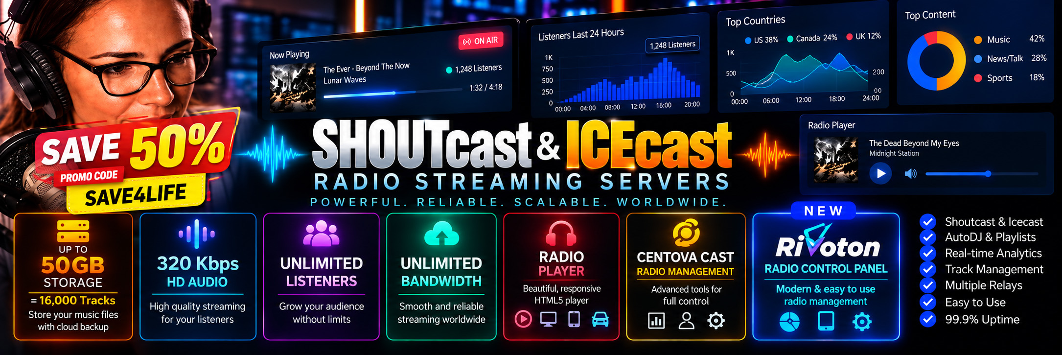 Shoutcast-plan