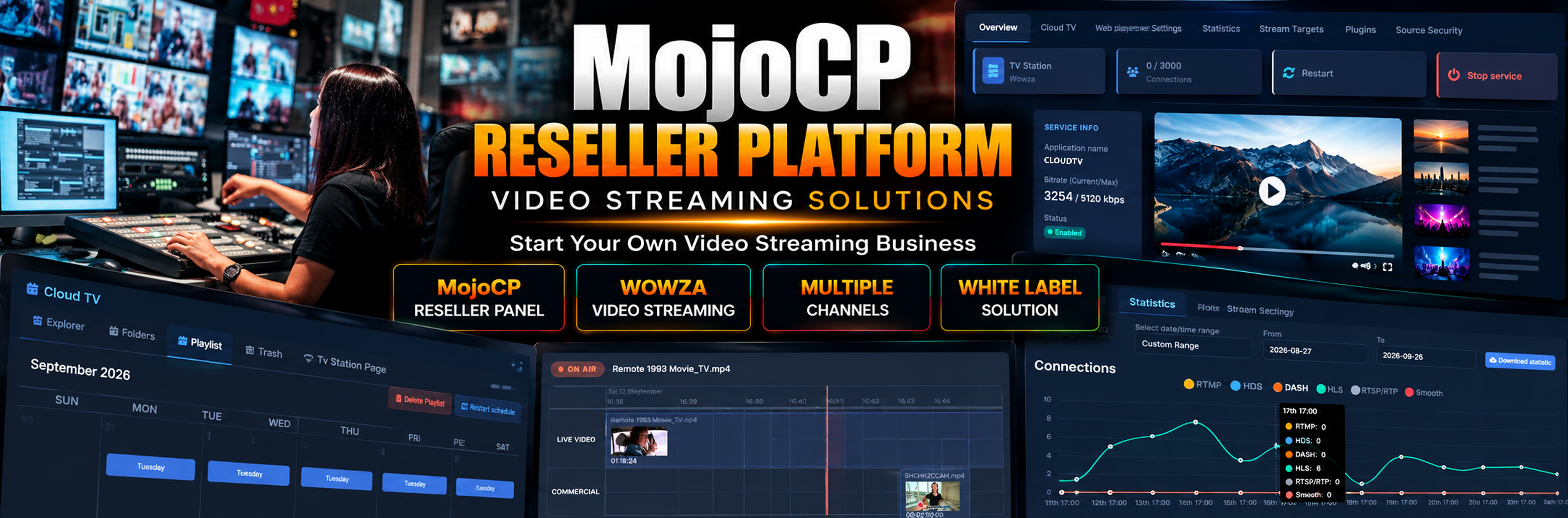 reseller-mojocp