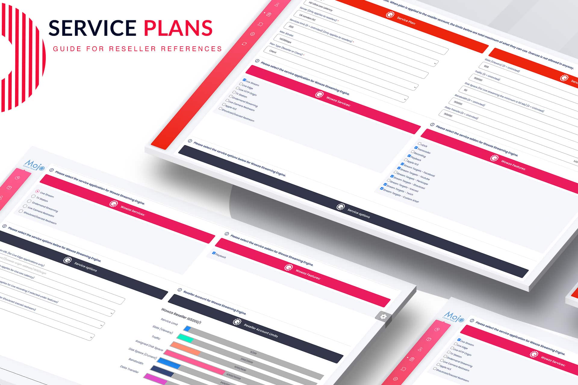 Service Plans