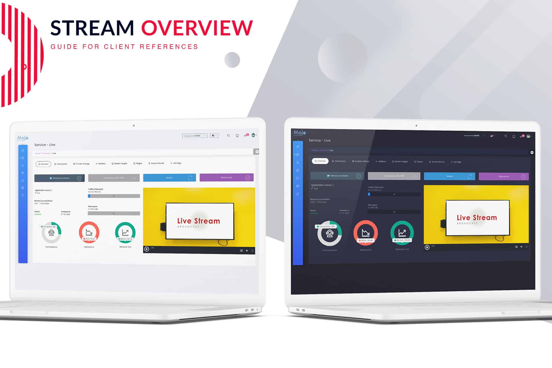 Stream Overview