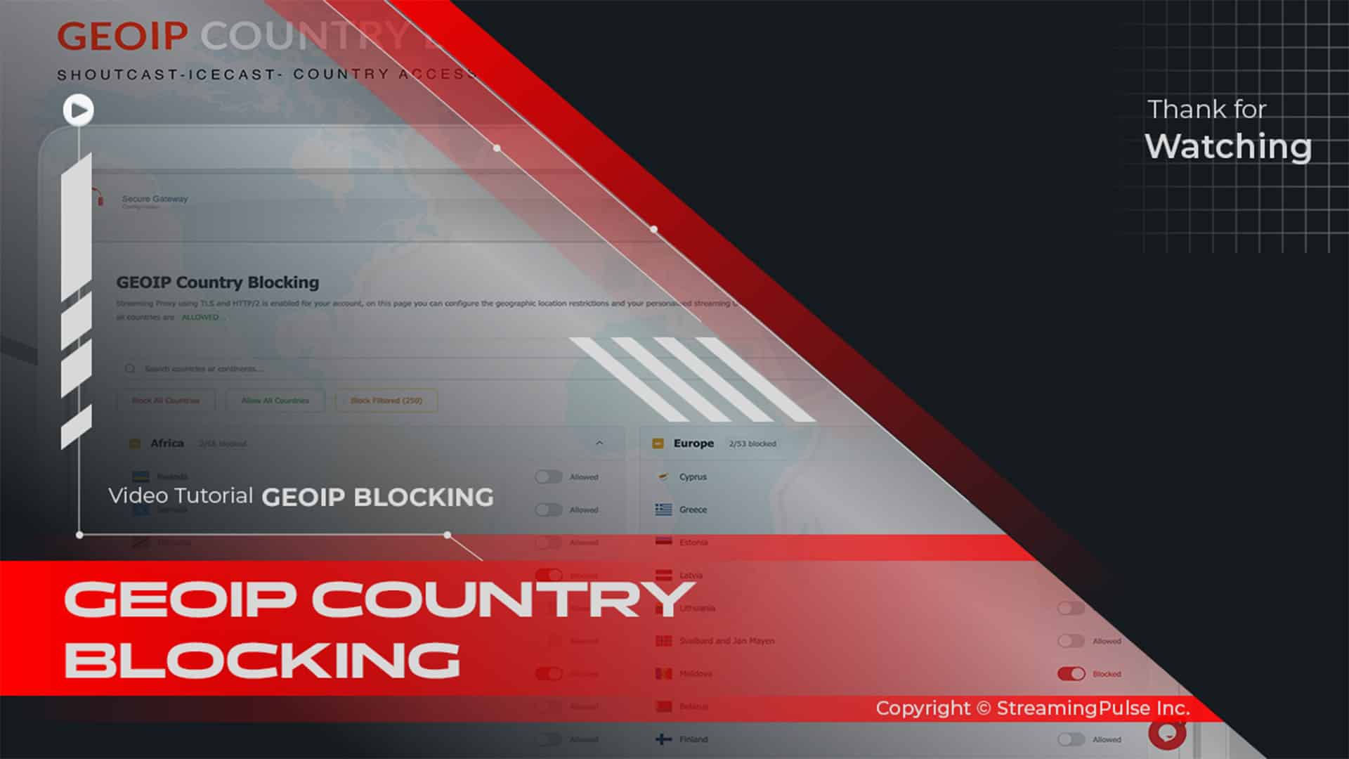 GeoIP Country Blocking